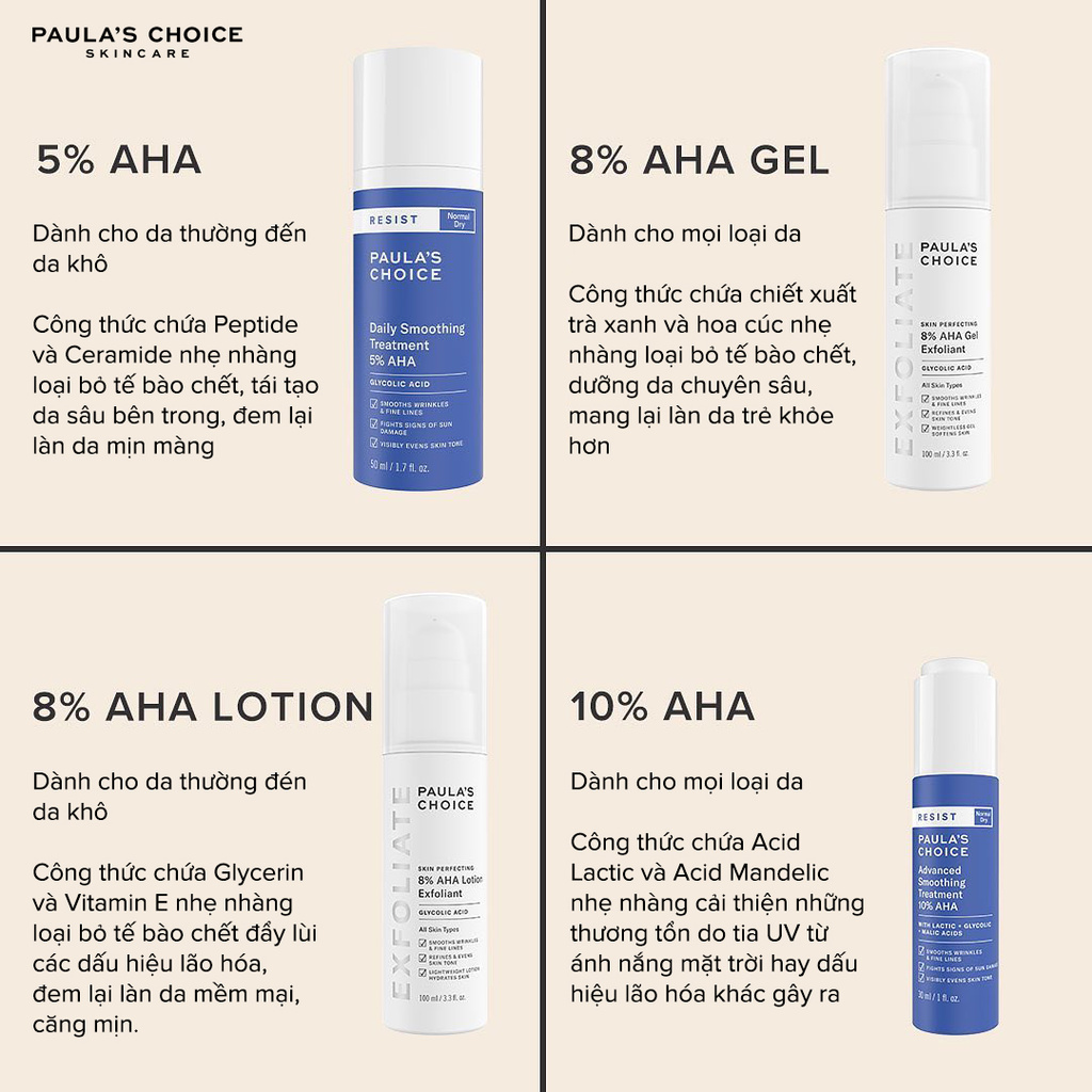 [PAULA'S CHOICE] AHA Dành Cho Da Khô Giúp Làm Sáng Da Và Mờ Thâm Dịu Nhẹ Skin Perfecting 8% AHA Lotion 100ml (Mã 2060)