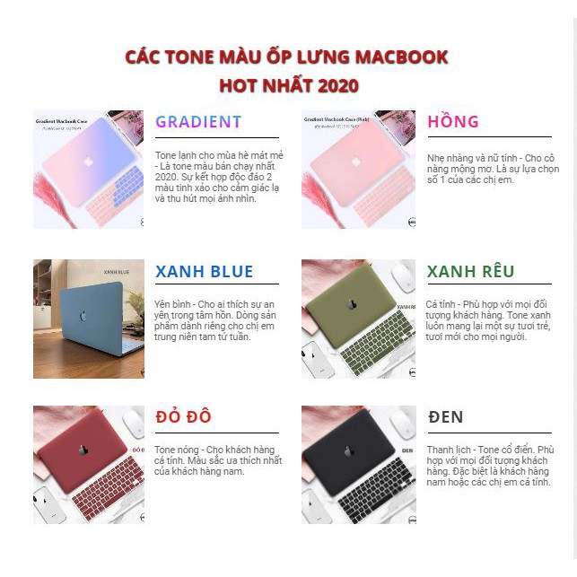[[Combo + Tặng Kèm ]] Ốp, Phủ Phím Macbook M1 ( Air 13" 2020, Pro 13" 2020 ) + Tặng Kèm Nẹp Chống Gẫy Cáp Sạc Macbook