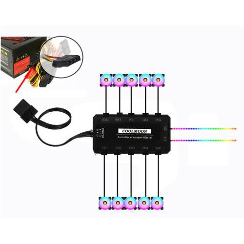 Bộ điều khiển RGB Coolmoon Sunshine Dual