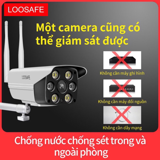 Camera giám sát