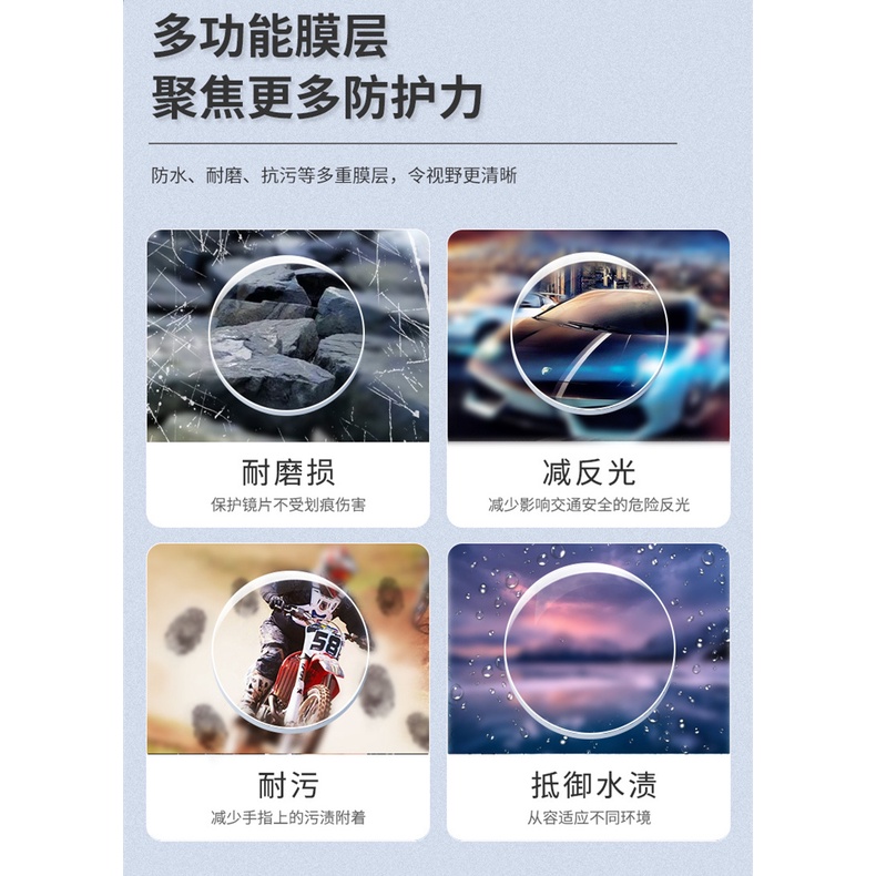 Kính Mát Siêu Mỏng Chống Thấm Nước 1.56 1.61 1.67 1.74 Chất Liệu Resin Siêu Mỏng