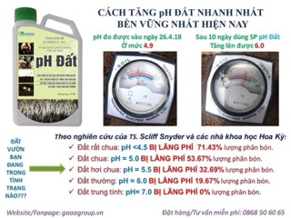 PH Đất - Hạ Phèn, Thay Thế Vôi