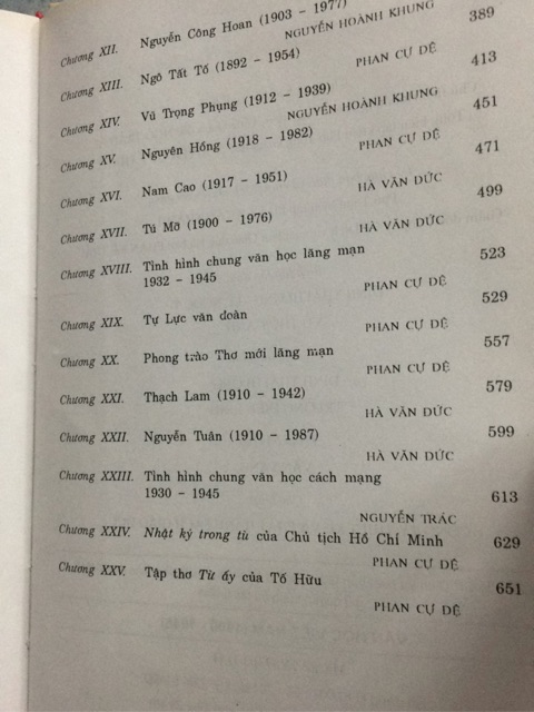 Sách - Văn học Việt Nam ( 1900- 1945) | BigBuy360 - bigbuy360.vn