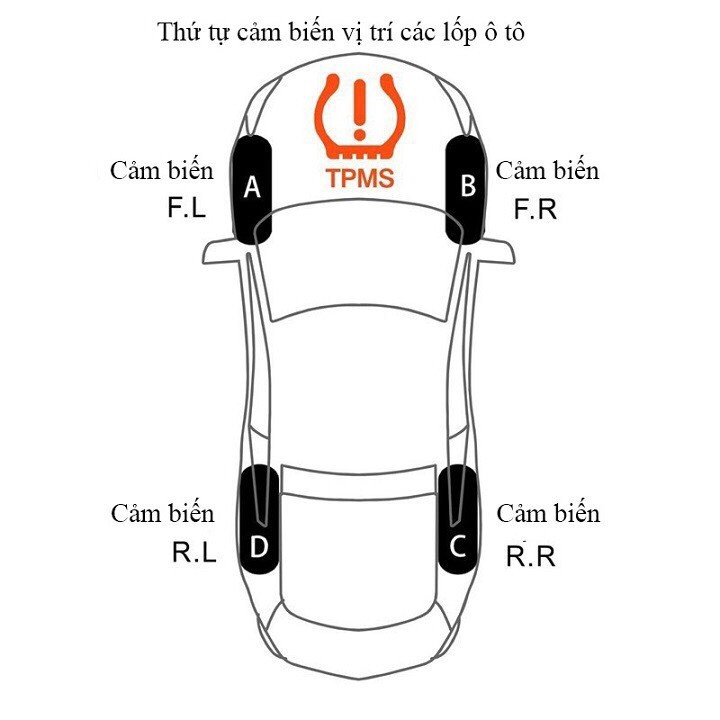 Cảm biến áp suất lốp van gắn ngoài BH 6 tháng TPMS màn hình LED bản quốc tế pin NL mặt trời chống nước chuẩn IP67