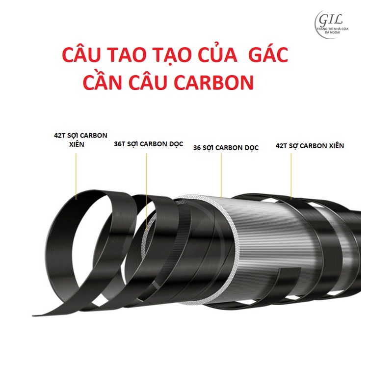 Chống cần câu cá cao cấp