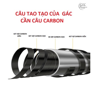 chống cần câu cá cao cấp