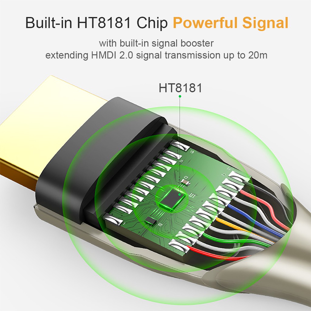 Cáp HDMI 2.0 Sợi Carbon Siêu Nhỏ Cao Cấp UGREEN HD131 | Hỗ trợ HDR 4K@60Hz