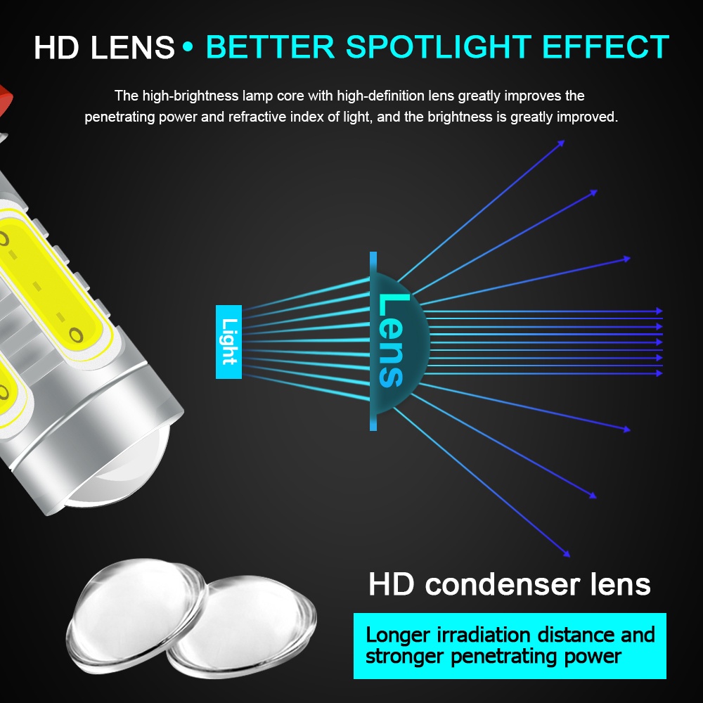 1 Đèn Pha LED Canbus H1 H3 H4 H7 H8 H9 H16 9005 HB3 9006 HB4 880 881 P13W H11 Chuyên Dụng Cho Xe Hơi Xe Máy