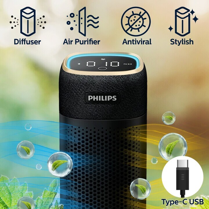 Tấm lọc, màng lọc Philips SNF130 dùng cho máy lọc không khí Philips S7601, lọc hiệu quả các hạt nhỏ đến 0,004um