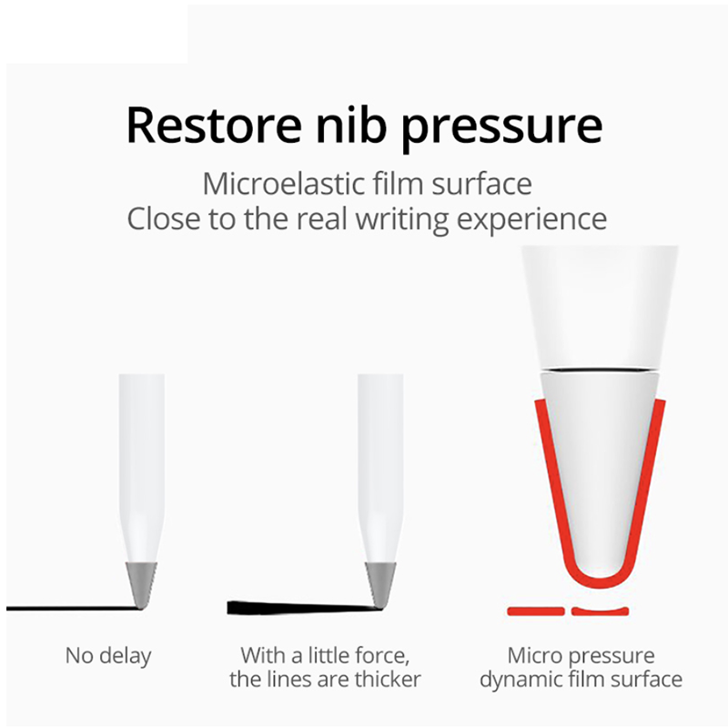 8 Nắp bút dùng được trên màn hình cảm ứng thích hợp cho Apple Pencil 1 2st Pen Point Stylus