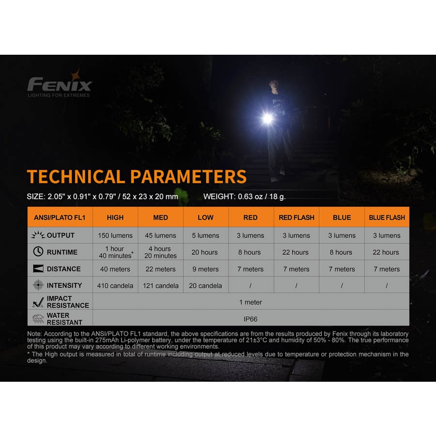 Đèn pin FENIX E-LITE độ sáng 150 lumen chiếu xa 40 mét cổng sạc USB pin liền thân 275mAh