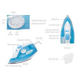 Bàn ủi Electrolux ESI4017