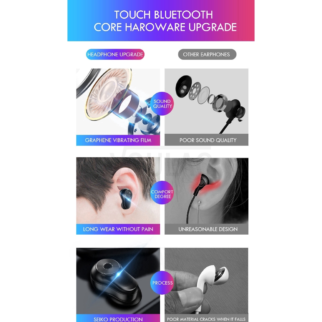 Tai Nghe Vitog A6 Bluetooth Không Dây Chống Nước Âm Thanh Nổi Kiểu Dáng Thể Thao