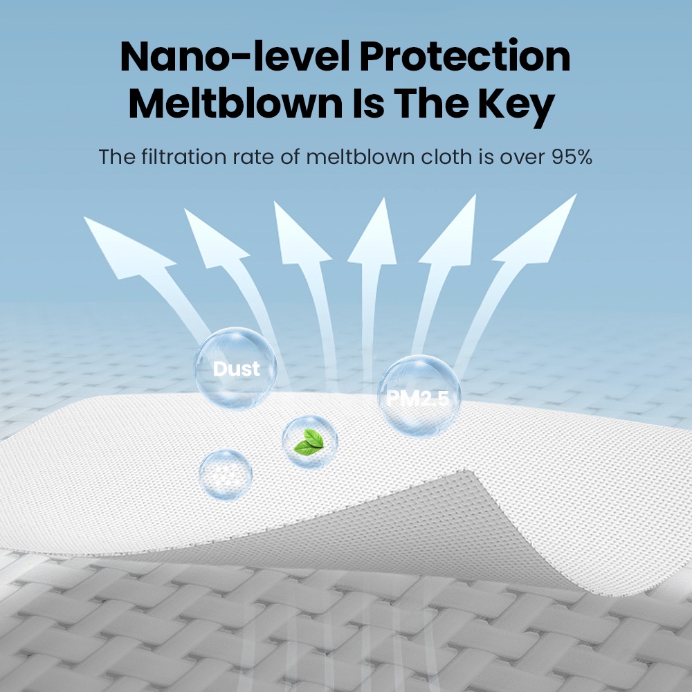 [Hàng mới về] Set 10 Khẩu Trang Ffp2 Kn95 4 Ply Hình Cá Có Thể Tái Sử Dụng Cho Người Lớn | BigBuy360 - bigbuy360.vn