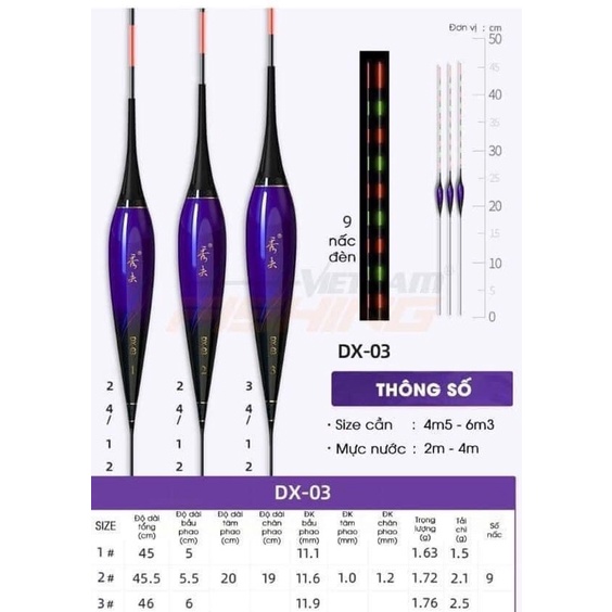 Phao điện câu cá Nano Handing DX- hàng chính hãng