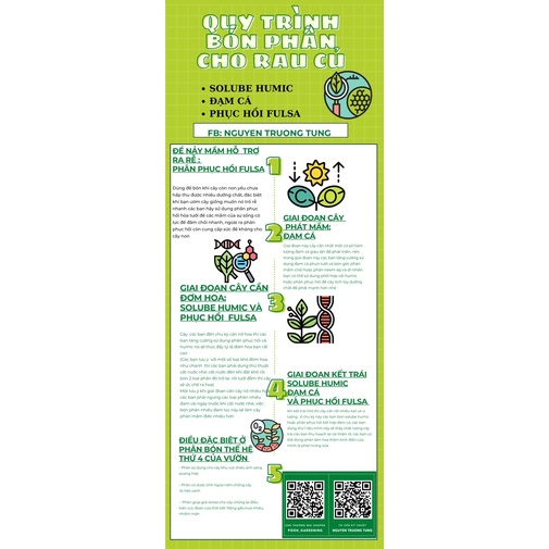 COMBO PHÂN HỮU CƠ HOÀ TAN