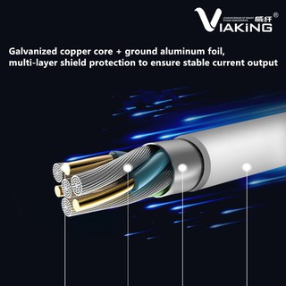 Cáp Sạc Nhanh 3a Cổng Micro Usb Type-C Cho Iphone