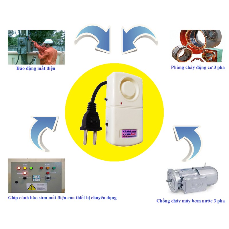 Báo động mất điện 3 pha -380V