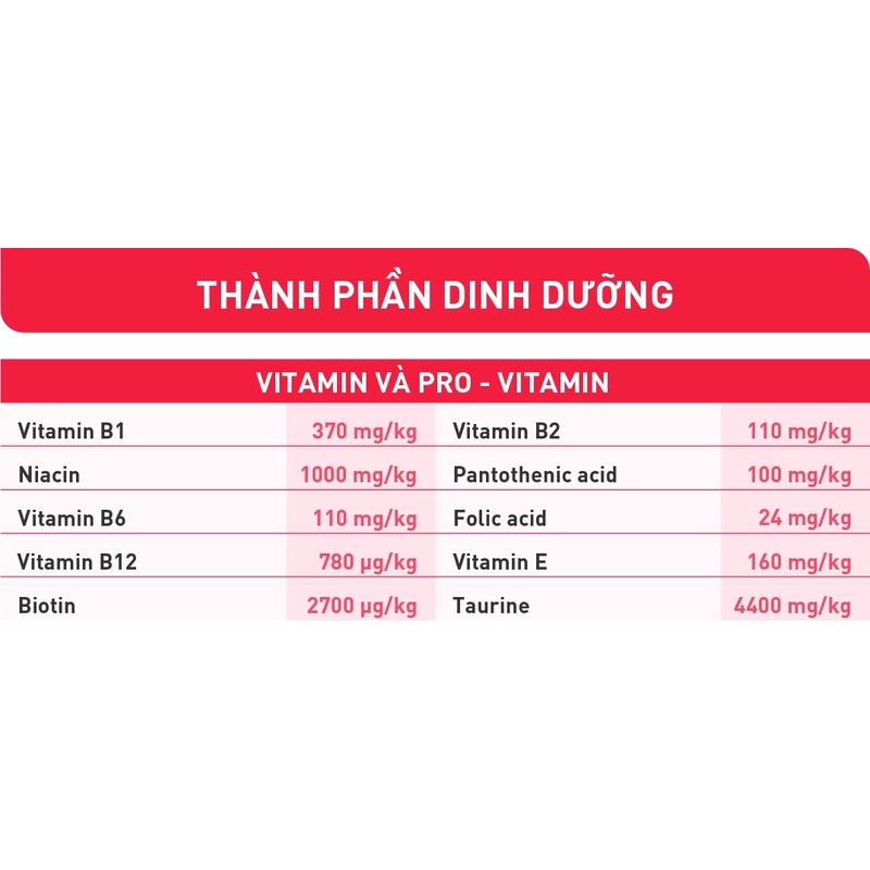 Gel dinh dưỡng cho mèo biếng ăn Beaphar từ Hà Lan