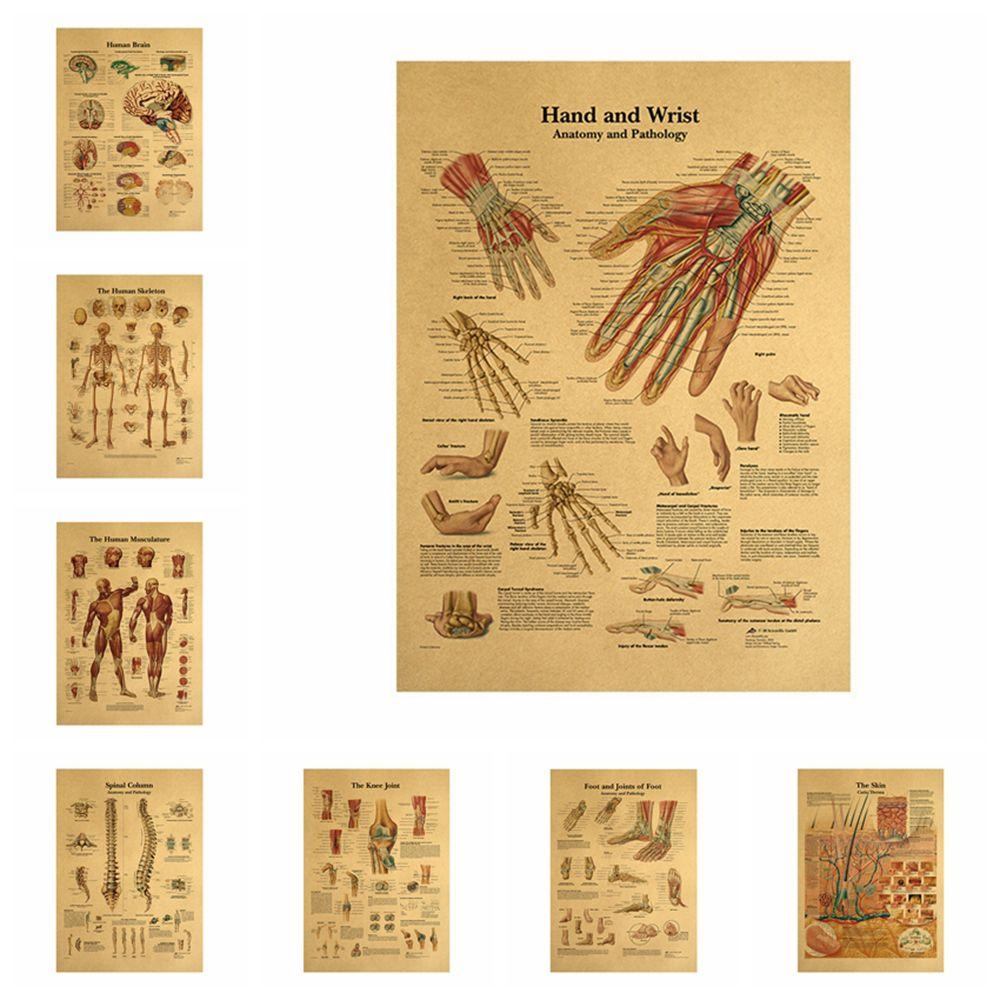 LAKAMIER Tranh Treo Tường Hình Cấu Trúc Con Người Theo Phong Cách Retro