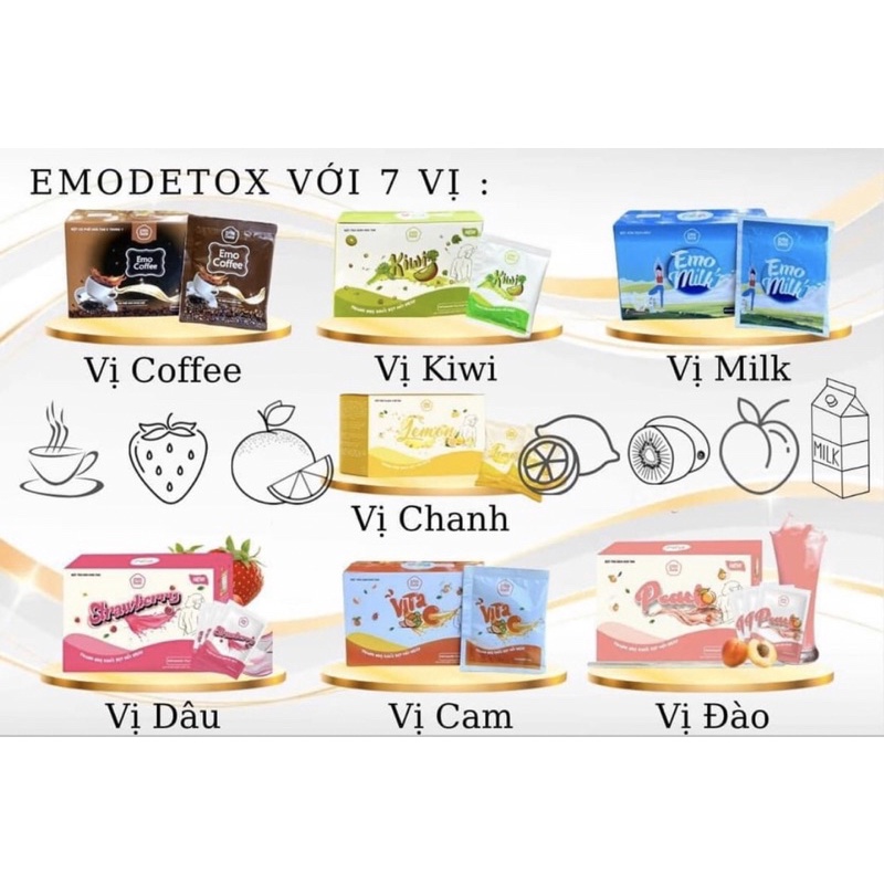 Combo giá sỉ 3-5-10 hộp nước trái cây đủ vị