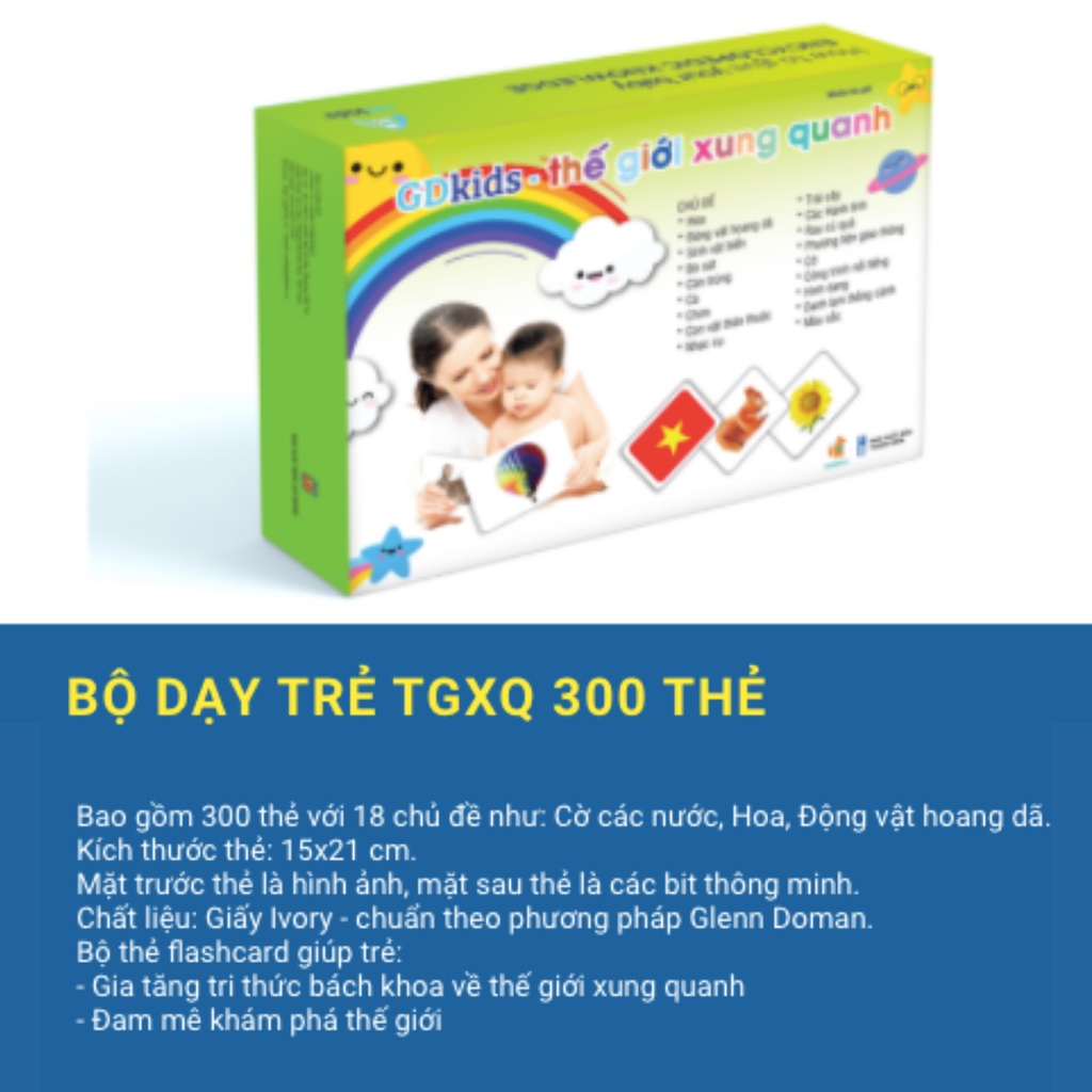 Flashcard glenn doman cho trẻ sơ sinh thẻ thế giới xung quanh chuẩn 300 thẻ chuyên sâu Shop Bố Su