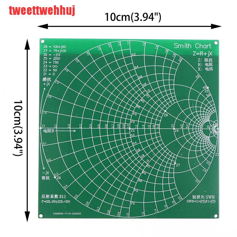 Bảng Mạch Phân Tích Rf Demo Nanovna Rf Chuyên Dụng