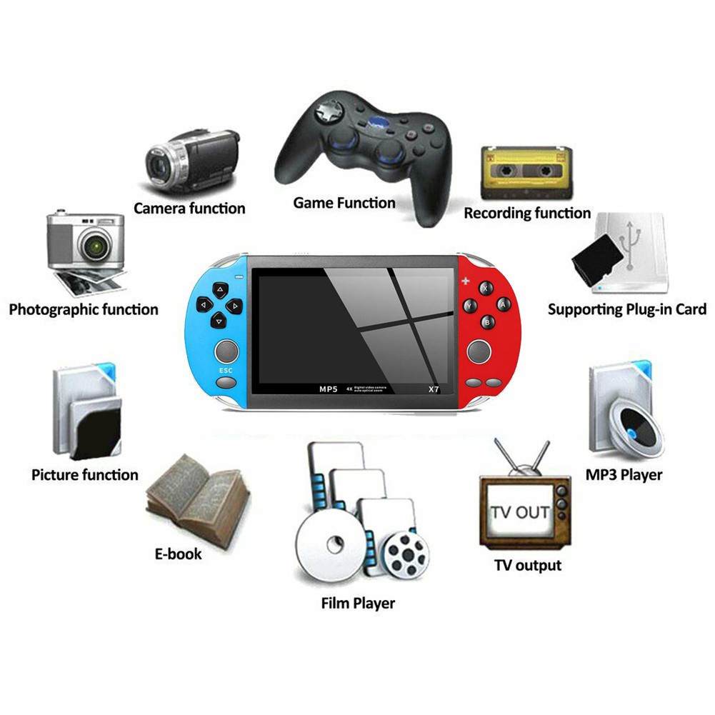 Máy chơi game cầm tay X7 cao cấp 900 game bộ nhớ 8GB - Màn Hình 4.3 Inch, Hỗ Trợ Nghe Nhạc, Xem Phim, Đọc Sách,Tải Game