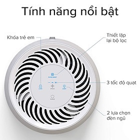 Máy Lọc Không Khí TCL KJ65F-A1, Lọc Không Khí Nhanh, Màng Lọc HEPA