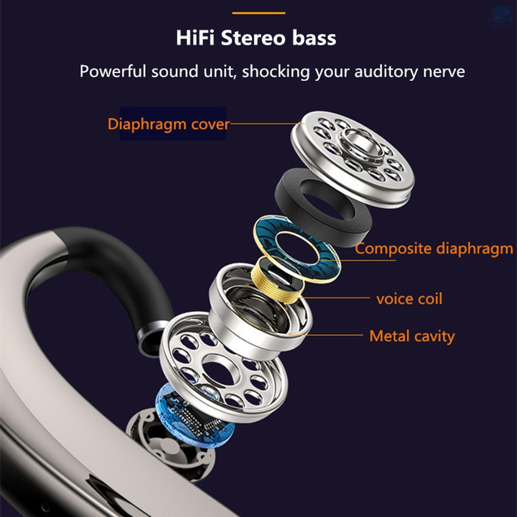 BF S109 5.0 Bluetooth Wireless Earphone Handsfree Business Headset Noise Reduction Mini HiFi Stereo Bass Earphone IPX7 Waterproof Earbud with MIC for Running Driving Gym Spa Black