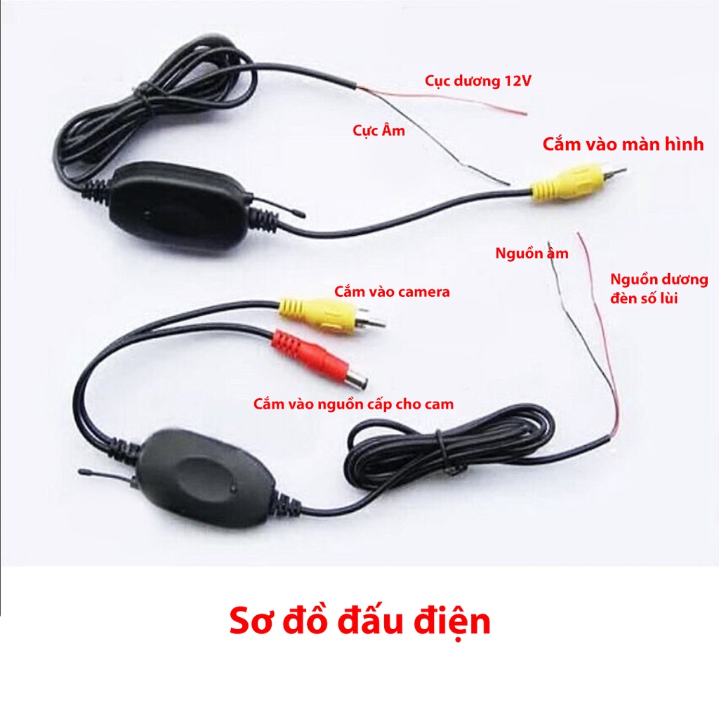 Bộ PHÁT - THU WIFI, dành cho camera và màn hình, không cần dây dẫn tín hiệu