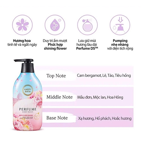 Sữa Tắm Hương Nước Hoa Happy Bath Body Wash 900g Bestmypham