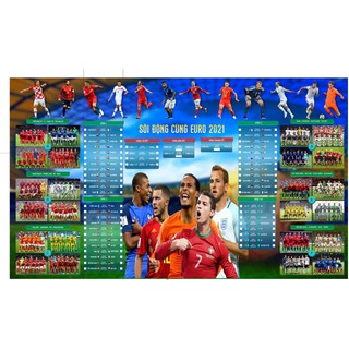 LỊCH THI ĐẤU EURO 2021/A2