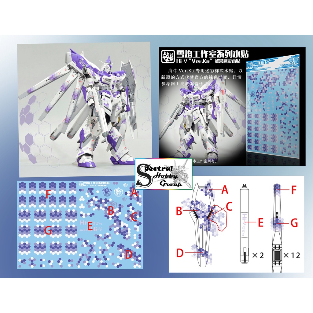Decal nước dán mô hình MG Hi Nu Hi-Nu | Nu Gundam RX93 MB các loại - Water sticker