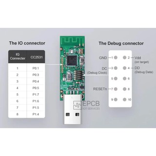 USB ZigBee CC2531 Sniffer Dongle 2.4GHz