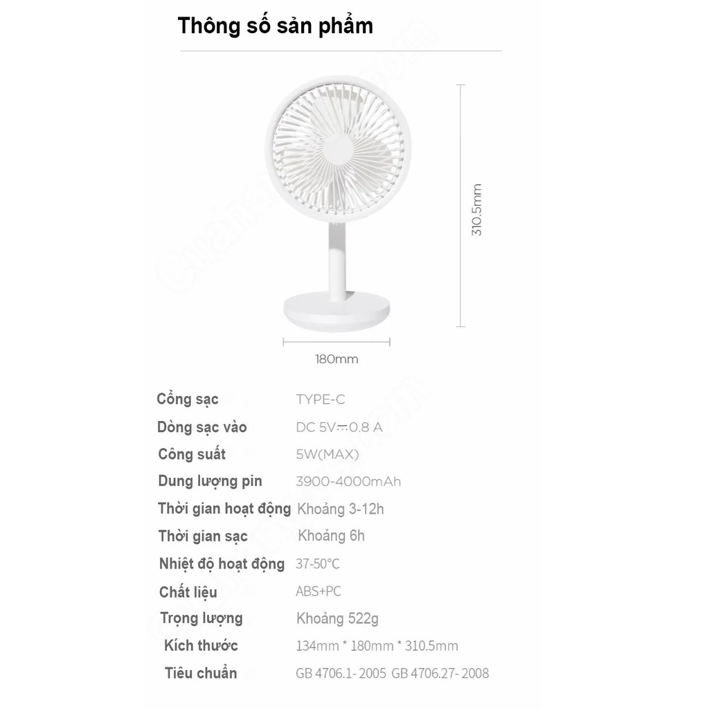 Quạt mini để bàn Xiaomi F5 Solove - Bảo hành 12 tháng, miễn phí 1 đổi 1 trong vòng 90 ngày