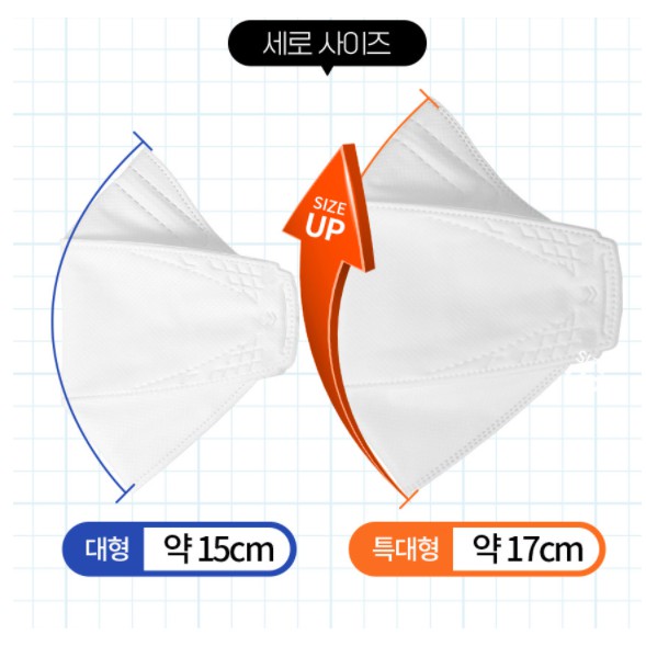 Khẩu Trang Size Lớn Dành Cho Người Có Khuôn Mặt To KF94 Sum Sum Mask