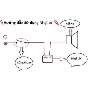 Nhại còi xe máy (nhại còi nhanh)