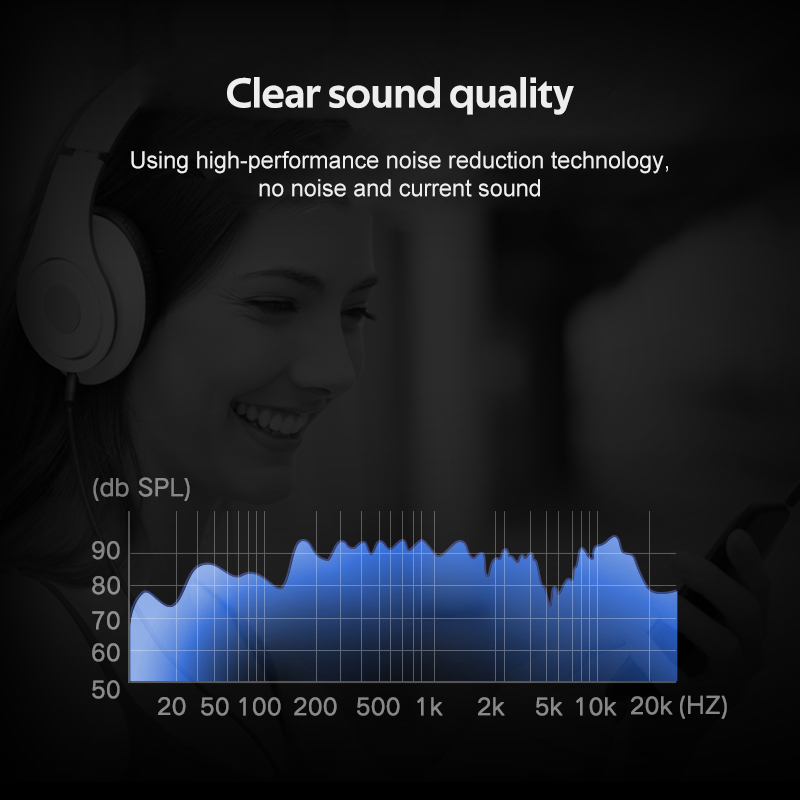 Dây Cáp Âm Thanh 3.5mm mm Male To Male 3.5 mm Cho Samsung S10