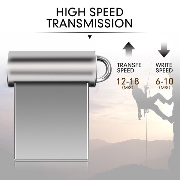 USB 2.0 Micro dung lượng 8GB 16GB 32GB 64GB 128GB 256gb 512GB 1TB | BigBuy360 - bigbuy360.vn