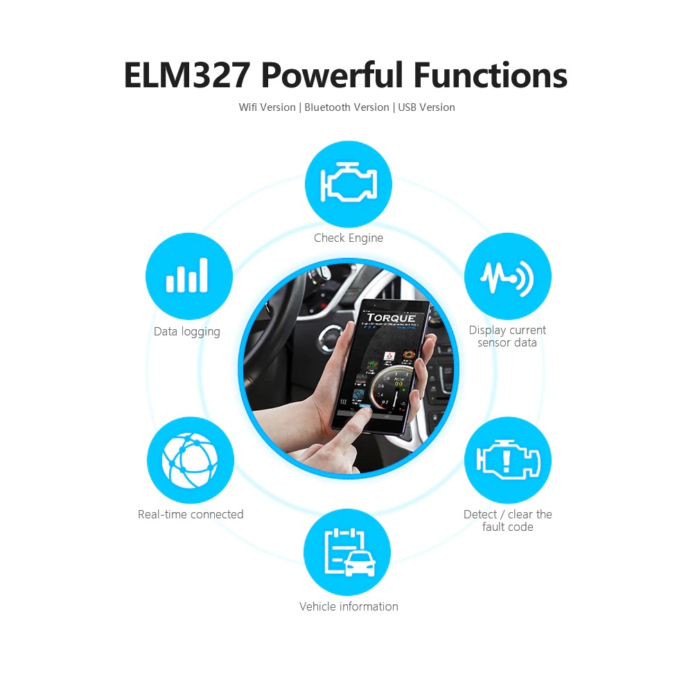 Máy Đọc Lỗi OBD II ELM 327 Kèm Đĩa Cài, Kết Nối Bluetooth