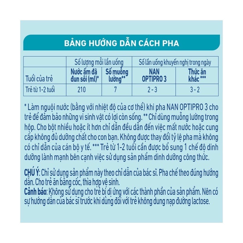 [DỒN ĐƠN TẶNG QUÀ] SỮA BỘT NAN OPTIPRO HMO 2, 3 MẪU MỚI LON 900G