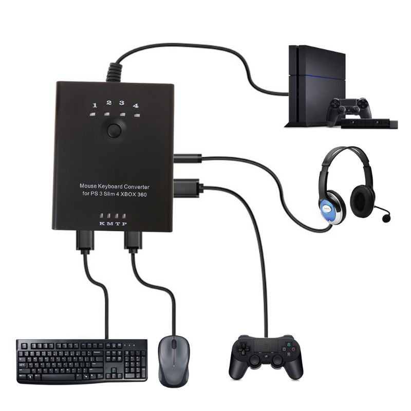Đầu chuyển chuột và bàn tím chuyên dụng cho PS3 / PS4 / XBox 360