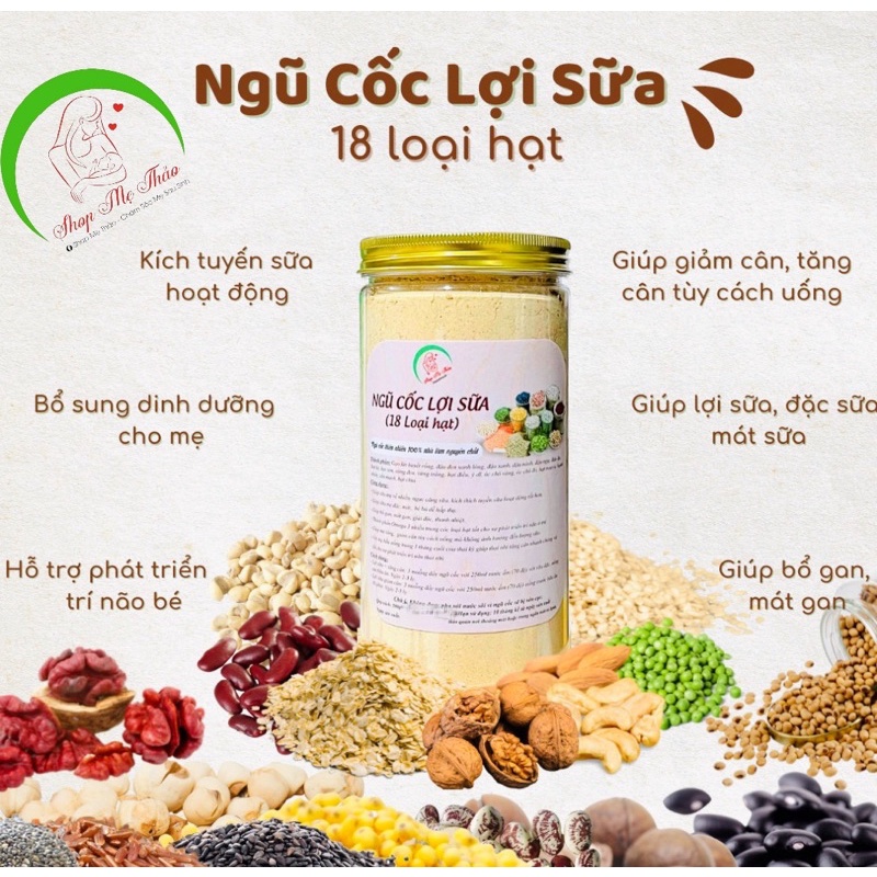 BỘT NGŨ CỐC DINH DƯỠNG LỢI SỮA - MẸ THẢO