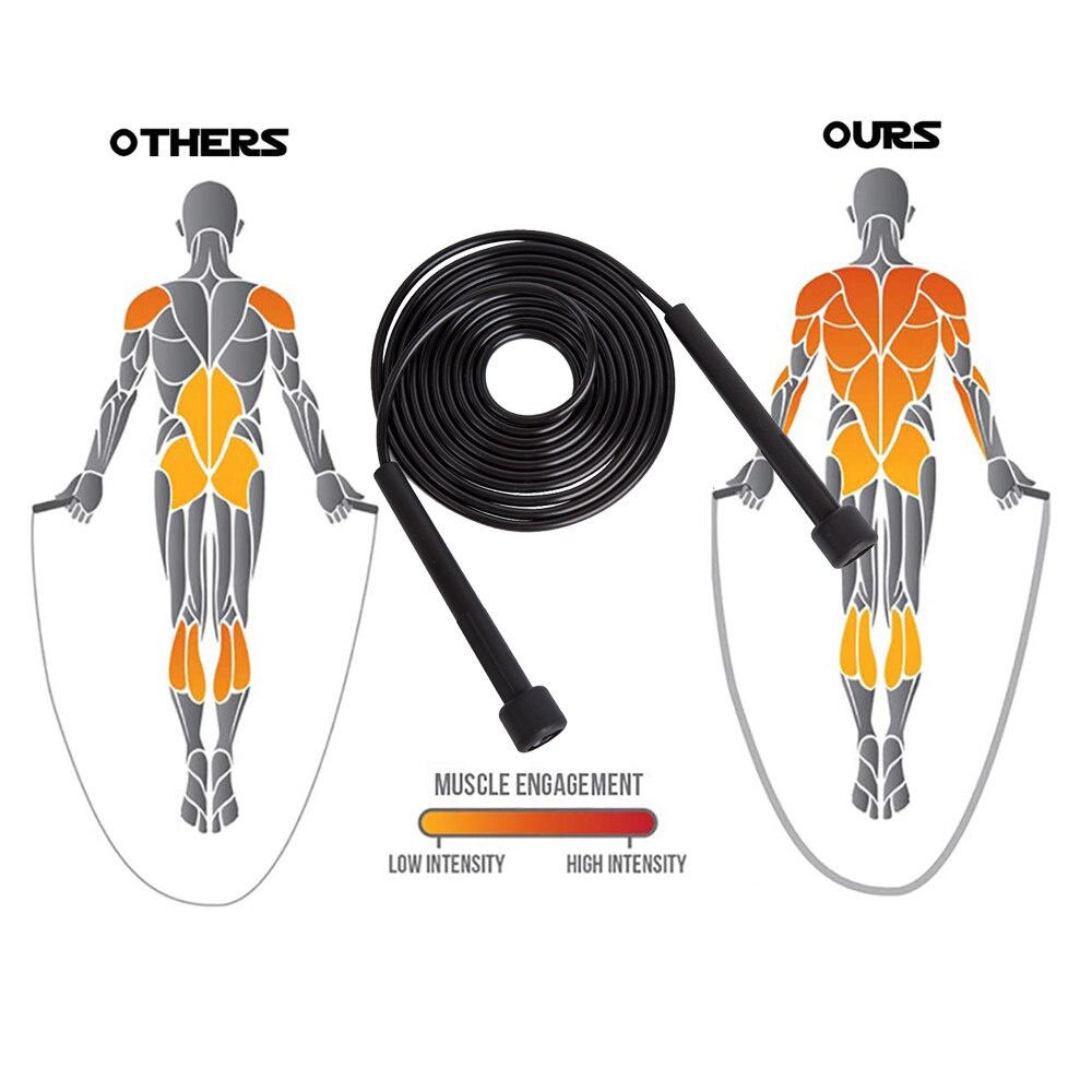 Dây Nhảy Tập Thể Dục Giảm Cân MixSport Chất Liệu PVC Siêu Bền Nhẹ Dành Cho Người Lớn Và Trẻ Em DTN01