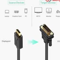 Cáp Chuyển Đổi Displayport To DVI Dài 1.5m Zin