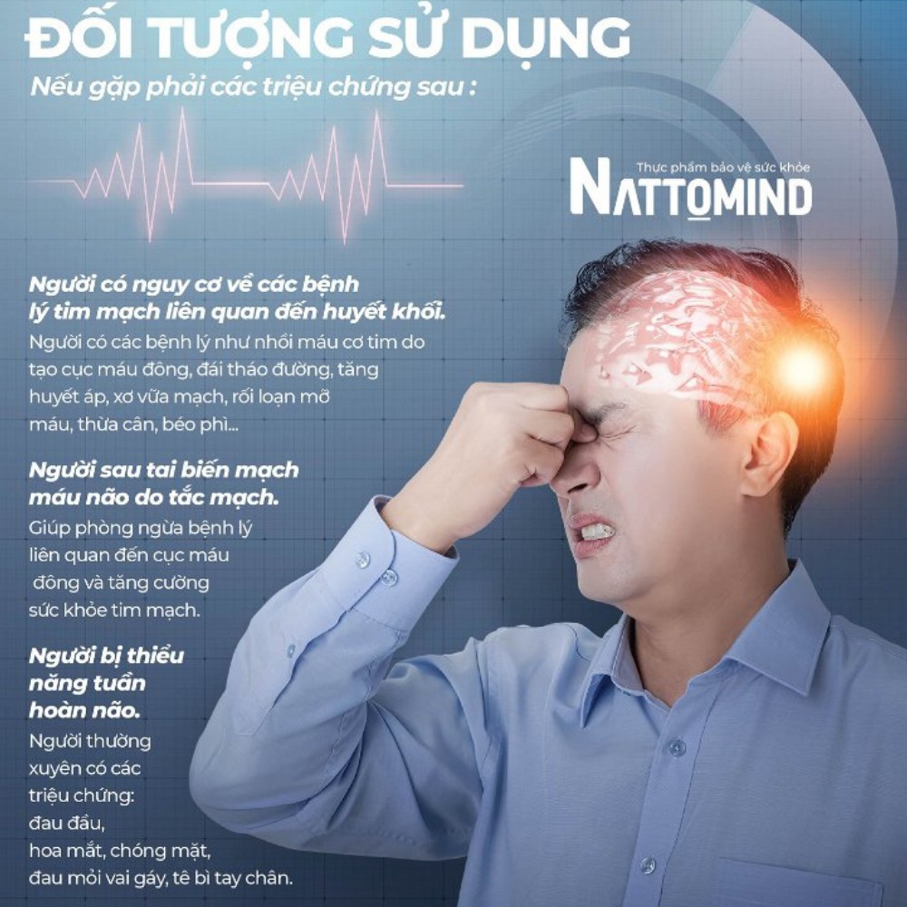 Viên Uống Giảm Nguy Cơ Hình Thành Cục Máu Đông SHINPOONG NATTOMIND - 10 viên