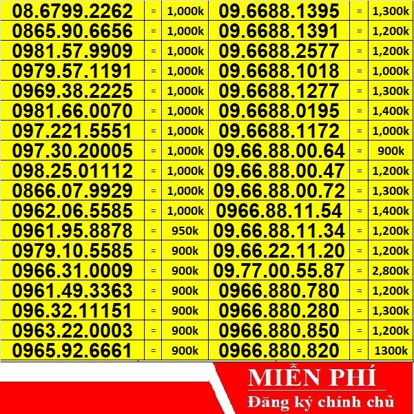 [SALE MẠNH] Sim Đẹp Phong Thủy Số Đẹp Dễ Nhớ Giá Từ 500k