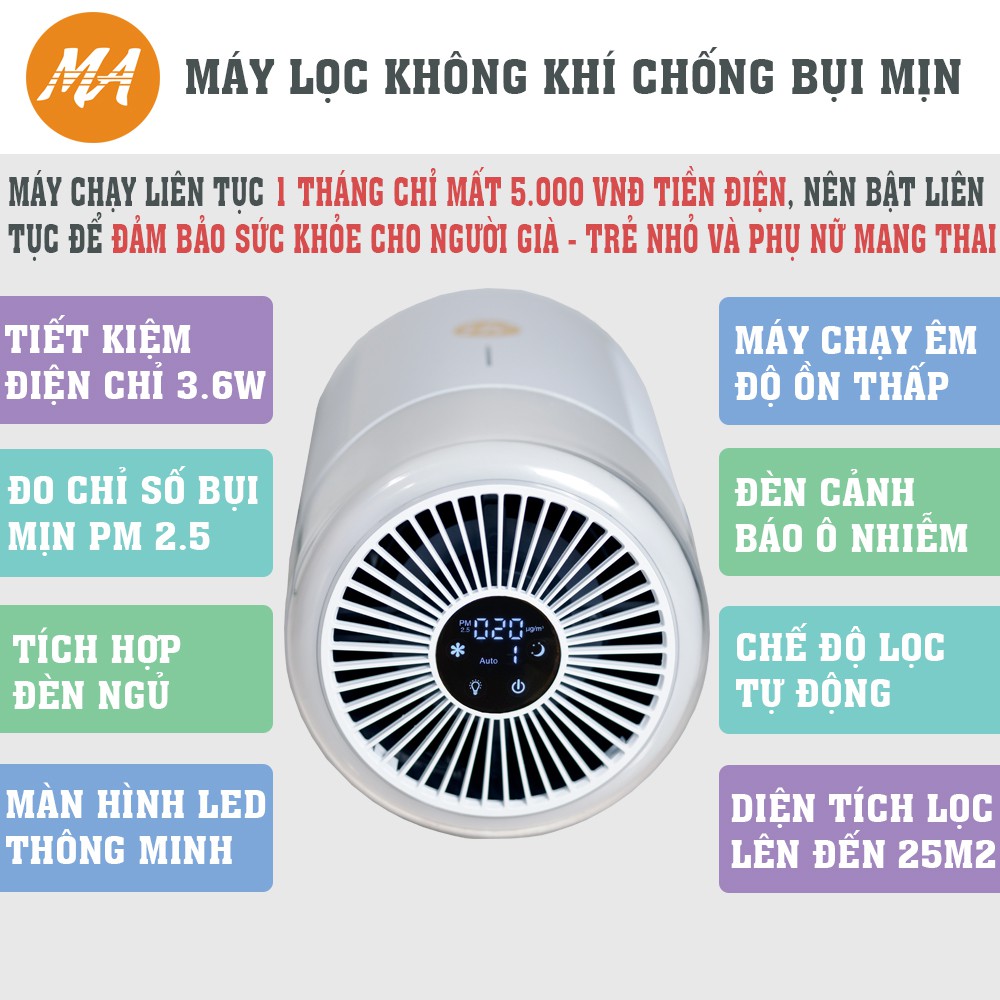 Máy lọc không khí MaxAir MA025 lọc sạch bụi mịn trong 10 phút, bảo hành chính hãng 12 tháng