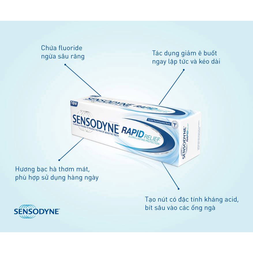 Kem đánh răng Sensodyne Cool Gel/Fresh Mint/Gentle Whitening/Repair/Total Care 100G/160G Chính Hãng